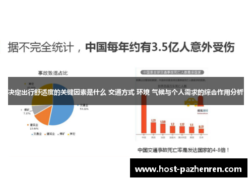 决定出行舒适度的关键因素是什么 交通方式 环境 气候与个人需求的综合作用分析
