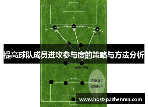 提高球队成员进攻参与度的策略与方法分析