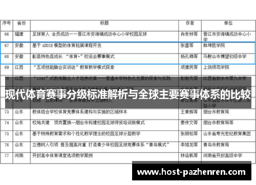 现代体育赛事分级标准解析与全球主要赛事体系的比较