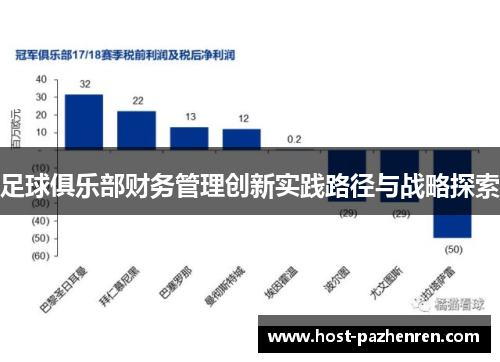 足球俱乐部财务管理创新实践路径与战略探索 足球俱乐部财务管理创新实践路径与战略探索