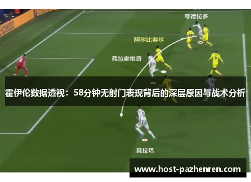 霍伊伦数据透视:58分钟无射门表现背后的深层原因与战术分析 霍伊伦数据透视:58分钟无射门表现背后的深层原因与战术分析