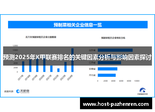 预测2025年K甲联赛排名的关键因素分析与影响因素探讨 预测2025年K甲联赛排名的关键因素分析与影响因素探讨