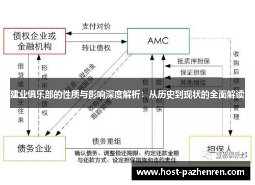 建业俱乐部的性质与影响深度解析：从历史到现状的全面解读