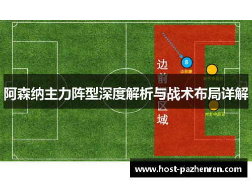阿森纳主力阵型深度解析与战术布局详解 阿森纳主力阵型深度解析与战术布局详解