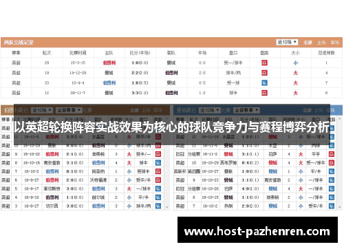 以英超轮换阵容实战效果为核心的球队竞争力与赛程博弈分析