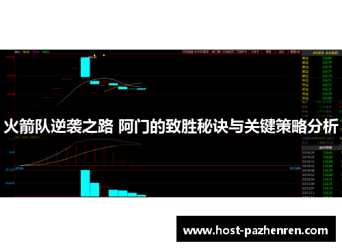 火箭队逆袭之路 阿门的致胜秘诀与关键策略分析
