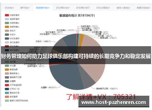 财务管理如何助力足球俱乐部构建可持续的长期竞争力和稳定发展